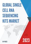 Global Single Cell RNA Sequencing Kits Market Research Report 2023