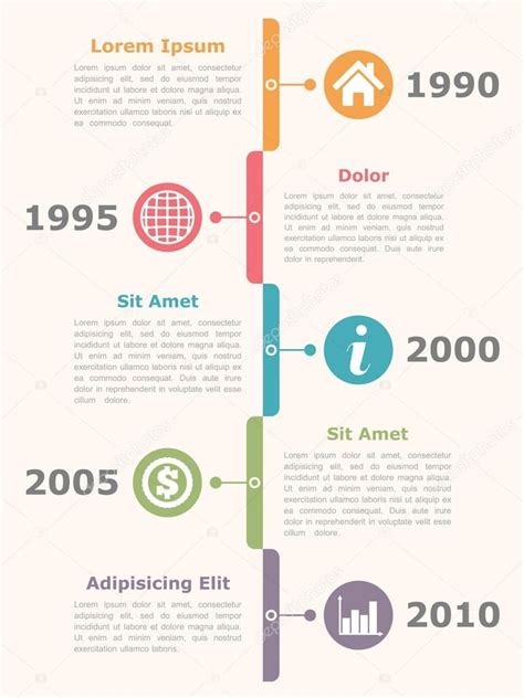 Timeline Templates Examples And Design Tips Artofit