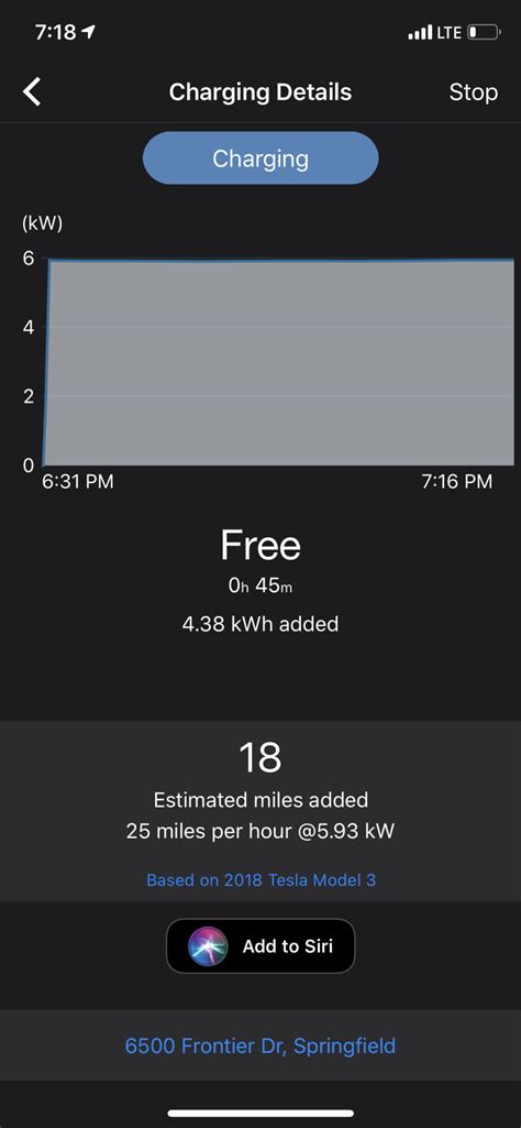 Chargepoint 66kwh Only Reaching ~59kwh Page 2 Tesla Motors Club