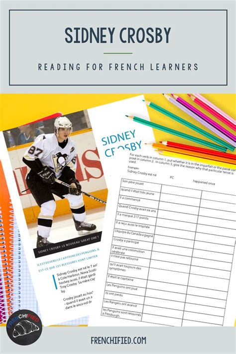 Sidney Crosby French reading imparfait and passé composé activity