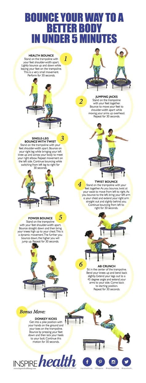 a poster with instructions on how to use a bench for stretching and ...