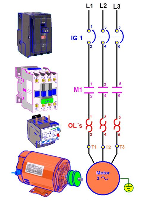 Coparoman Diagrama B Sico De Control De Un Motor Trif Sico