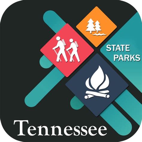 Tennessee State Parks- by gowlikar raghunandan