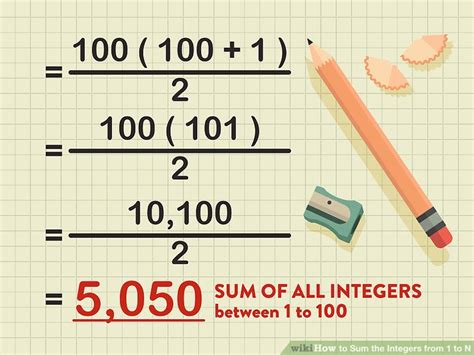 How To Sum The Integers From 1 To N 7 Steps With Pictures