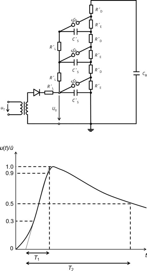 Three Stage Impulse Voltage Generator According To Marx 9 Download Scientific Diagram