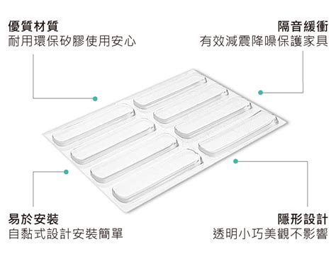 博客來 【ahoye】長條透明矽膠防撞貼 24個