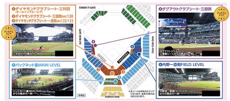 【ダイヤモンドクラブシート】エスコンフィールドhokkaidoで野球観戦！ 脱たぬきブログ