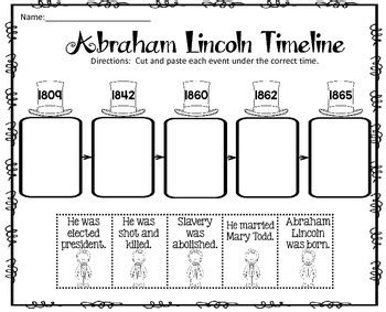 Abraham Lincoln Timeline by Teaching Second Grade | TPT