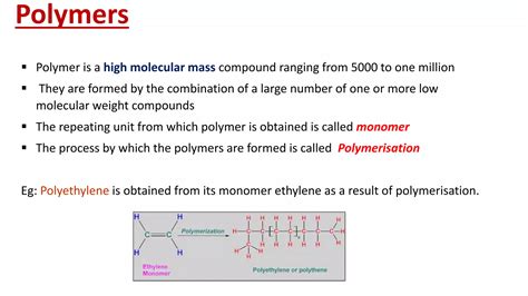 Polymers Basic Pptx