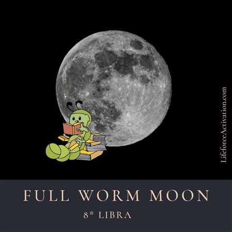 Full Worm Moon Moon Sorce