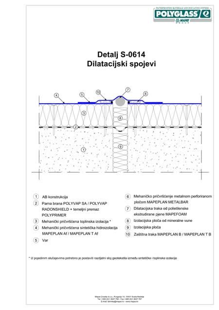 CAD Detalj Hidroizolacije Ravnog Krova Dilatacijski Spoj S 0614