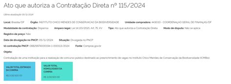 Concurso Icmbio Banca Definida Edital Vai Ofertar Vagas