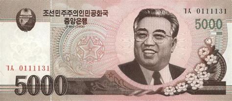 North Korean money and currency 2024 Guide