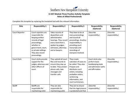 Cj Practice Activity Template Cj Module Three