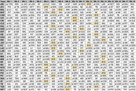 Nfl Schedule Grid 2022