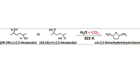 Stereoselective Intramolecular Dehydration Of 25 Hexanediol In High