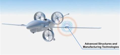 Darpas Ancillary Vtol Drone Wordlesstech