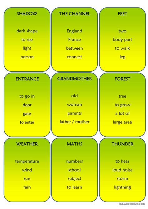 Taboo 2 Warmer Filler Cooler English ESL Worksheets Pdf Doc