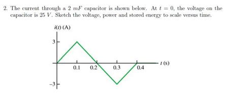 How Can I Get A Voltage Versus Time Graph From This Current Versus Time Graph For A Capacitor