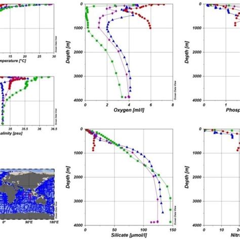 Vertical Profiles Of Nutrient Nitrate Concentration With Additional