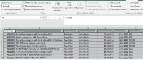 Andreas Unkelbach Blog SVERWEIS In Pivot Tabellen Dank Power Pivot