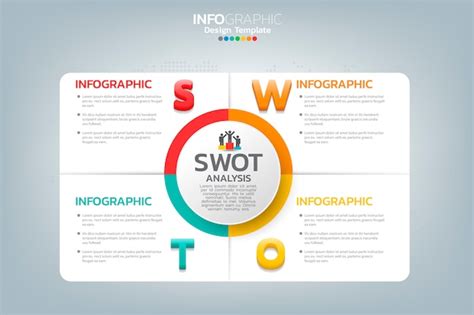 Premium Vector Swot Analysis Infographic Chart