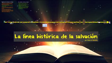 La Línea Histórica De La Salvación By Roberto Azofeifa On Prezi