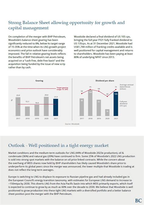 Investment Briefing Woodside Energy Group WDS