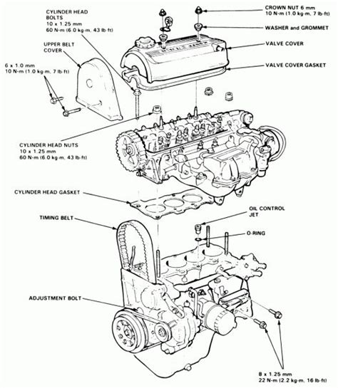 D Z Engine Harness Diagram Diagram Electrical Wiring Diagram