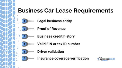 Business Car Leasing 101 How To Lease A Vehicle With Your EIN