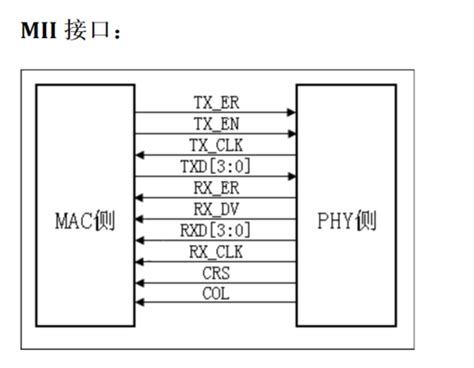 Miigmiirgmii知识学习。 知乎