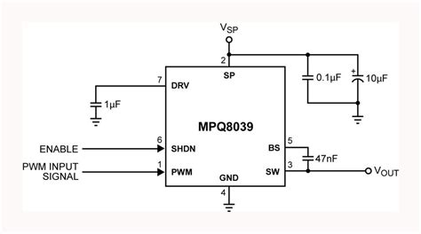 MPQ8039 AEC1 High Current Power Half Bridge With AEC Q100 Qualified MPS