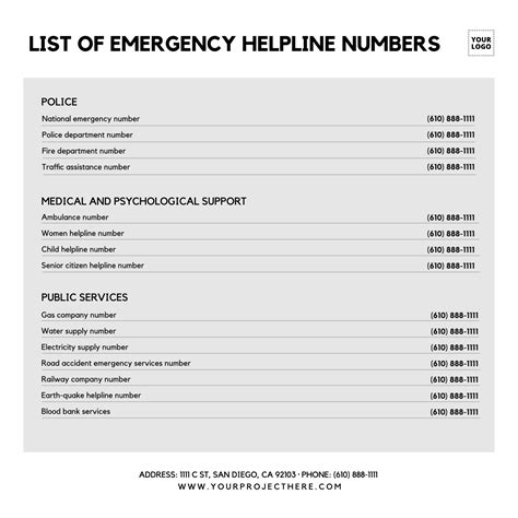 Emergency Phone Numbers List Template