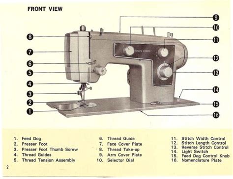 Kenmore Sewing Machine Manual Pdf