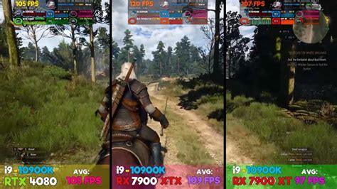 The Witcher Next Gen Rx Xtx Vs Rx Xt Vs Rtx I