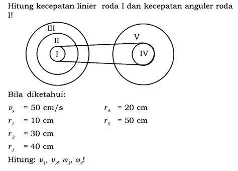 Kumpulan Contoh Soal Hubungan Roda Roda Fisika Kelas 10 Colearn Halaman 14
