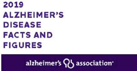 2019 Alzheimers Facts And Figures Image Patientcarelink