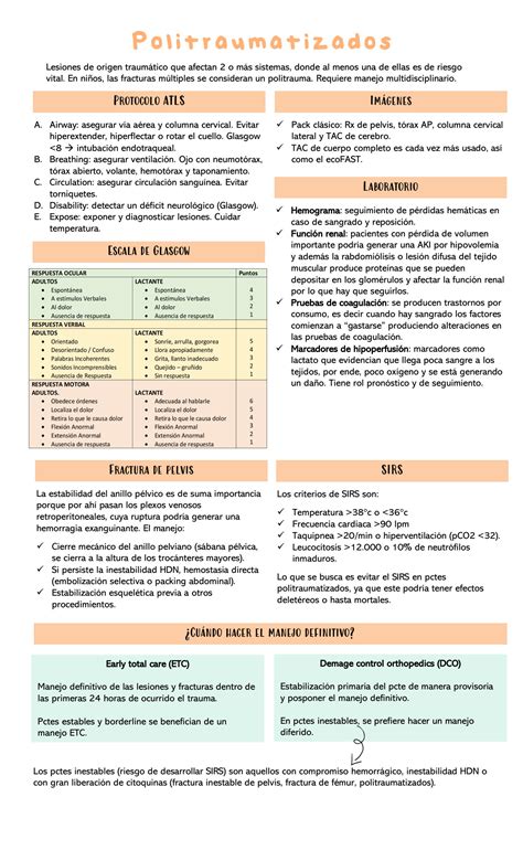 Solution Traumatologia Adulto Studypool