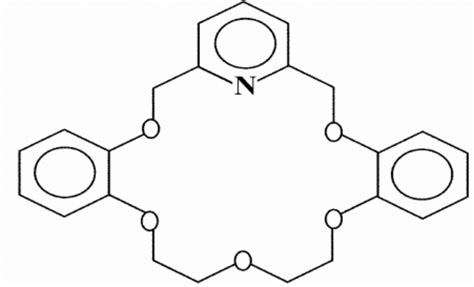 Valinomycin structure. | Download Scientific Diagram