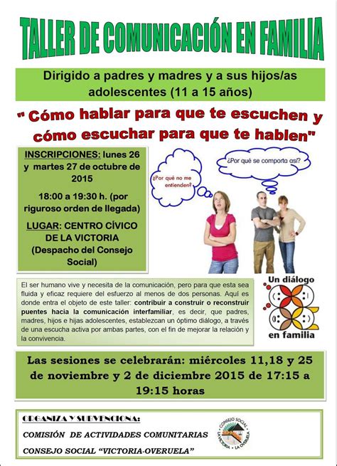 Taller De Comunicaci N En Familia