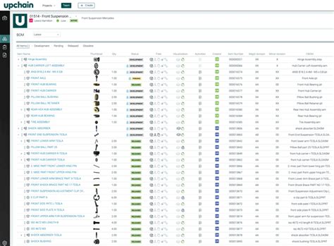 9 Best PLM Software In 2021 To Manage Your Product Lifecycle