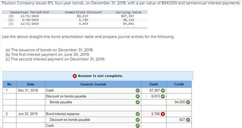 Solved Paulson Company Issues 9 Four Year Bonds On Chegg