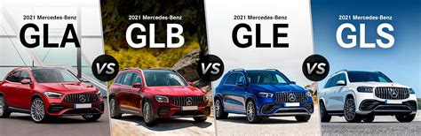 2021 Mercedes-Benz GLA vs GLB vs GLE vs GLS