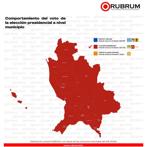 Elecciones 2024 Comportamiento Del Voto En Nayarit Rubrum