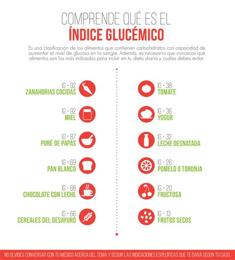 Por Qu Controlar Tu Ndice Gluc Mico Niveles De Glucosa En La