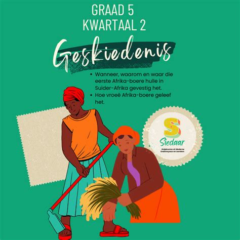 Sw Geskiedenis Graad Kwartaal Opsomming Teacha