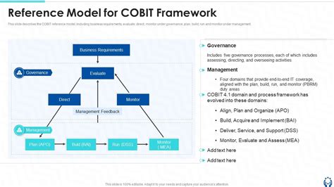 Top 10 Goverance Model PowerPoint Presentation Templates In 2024