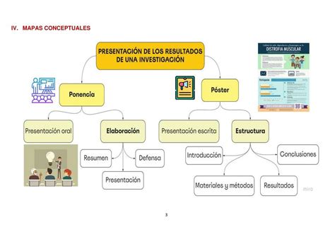 Mapa 12 de Epidemiología Camila Olorte uDocz