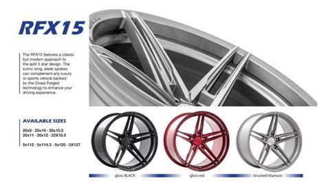 Vendor Getyourwheels Rohana Rfx Series Wheels Light Weight Rotary Forged For Your Ev