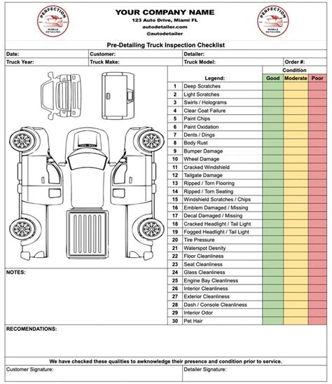 Pre Detailing Truck Inspection Checklist For Auto Detailers